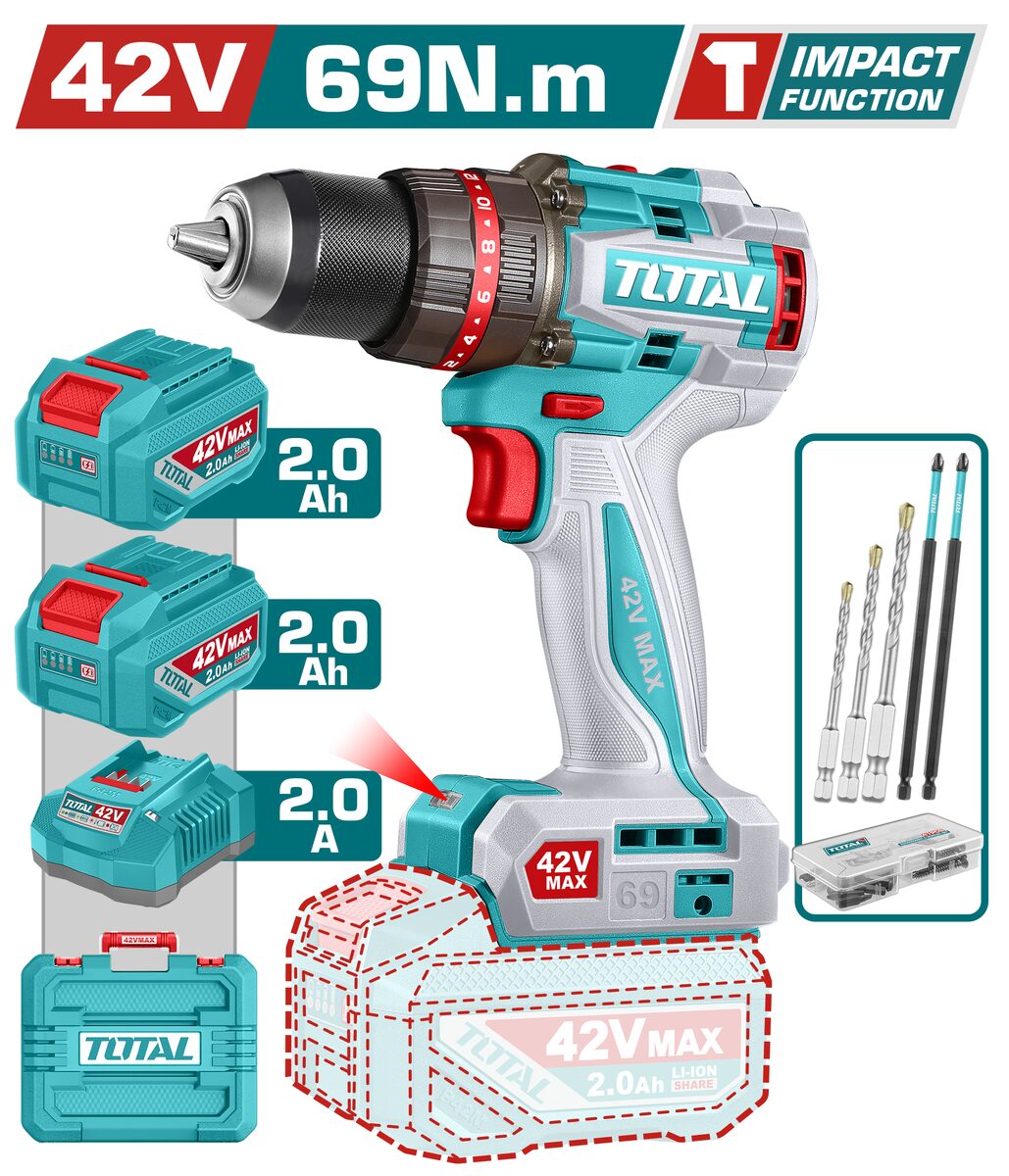 Perceuse à percussion sans fil compacte brushless TOTAL TIDLI426982