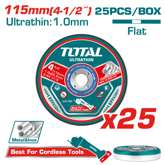 Ensemble de disques de coupe en métal ultra-minces