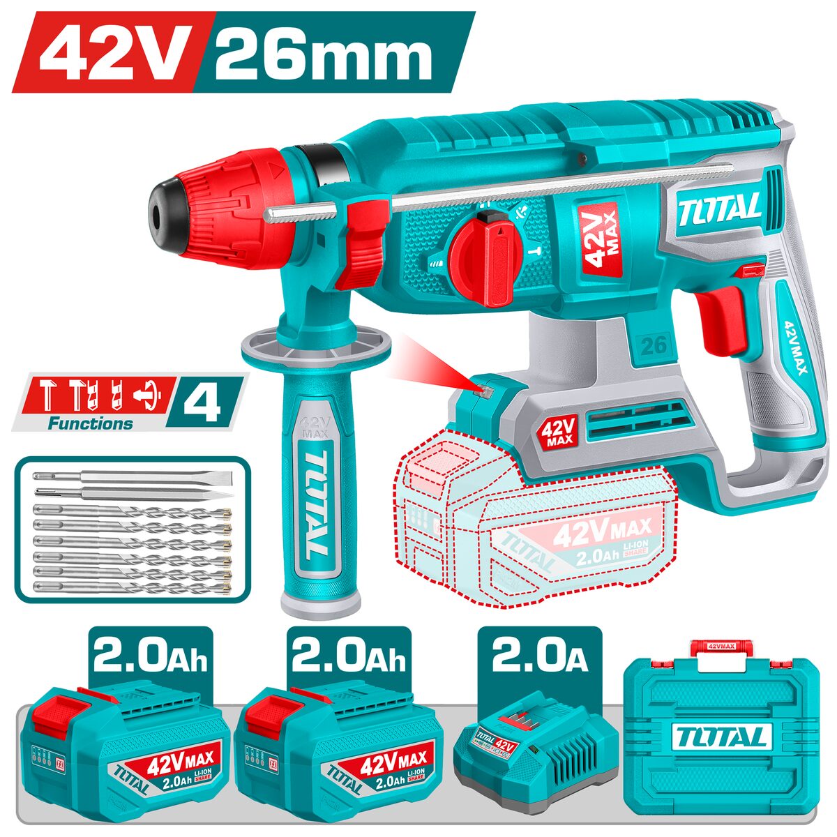 Perforateur sans fil TOTAL TRHLI422682