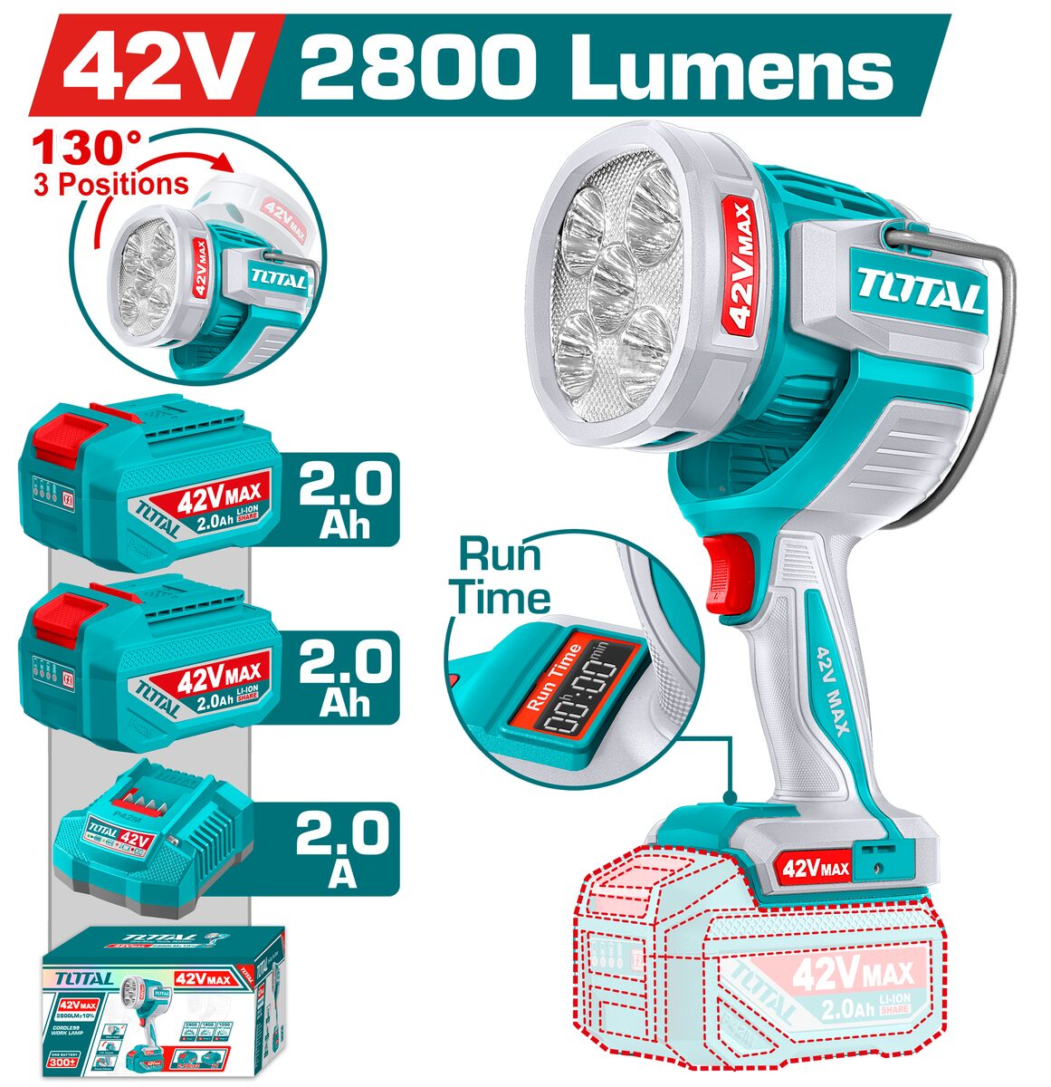 Lampe de travail sans fil TOTAL TWLI42896
